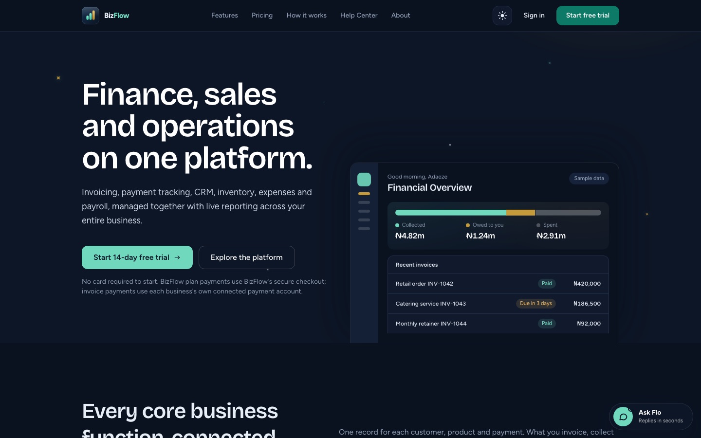 BizFlow business operations product interface